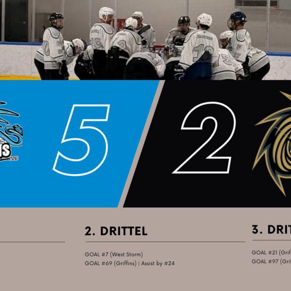 Griffins sichern sich den Sieg der Hauptrunde!